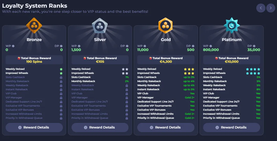 jokabet casino loyalty